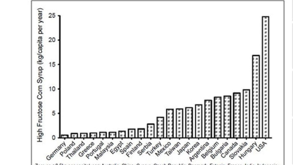 Daily Mailin taulukosta näkyy, mihin Suomi sijoittuu vertailussa