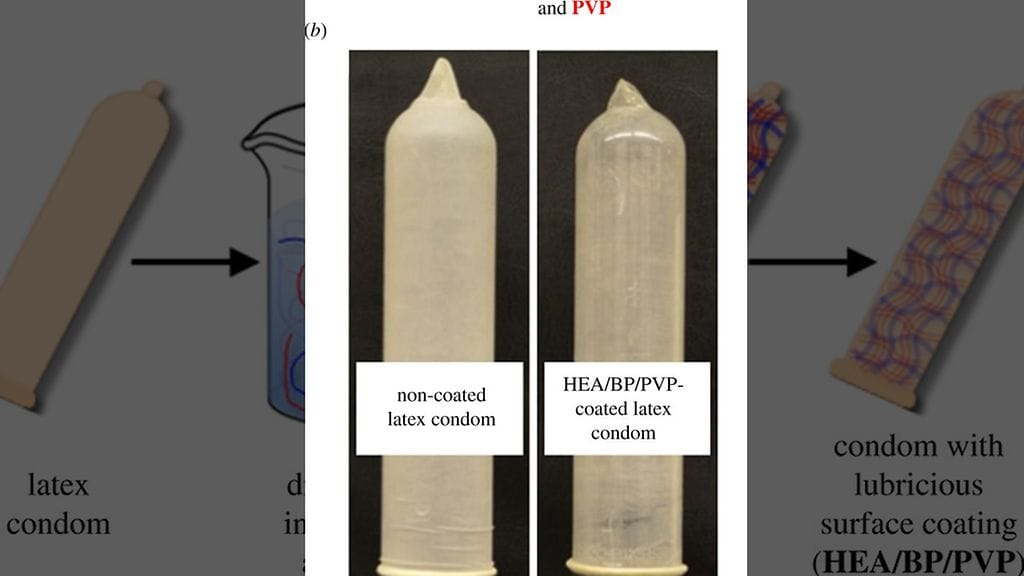 Uutuuskondomi liukastaisi itse itsensä seksin aikana. Kuvassa uutuus oikealla. Kuvan lähde rsos.royalsocietypublishing.org