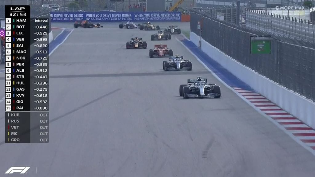 Mercedeksen Lewis Hamilton ja Valtteri Bottas nousivat erinäköisten käänteiden jälkeen Venäjän GP:ssä sijoille yksi ja kaksi.