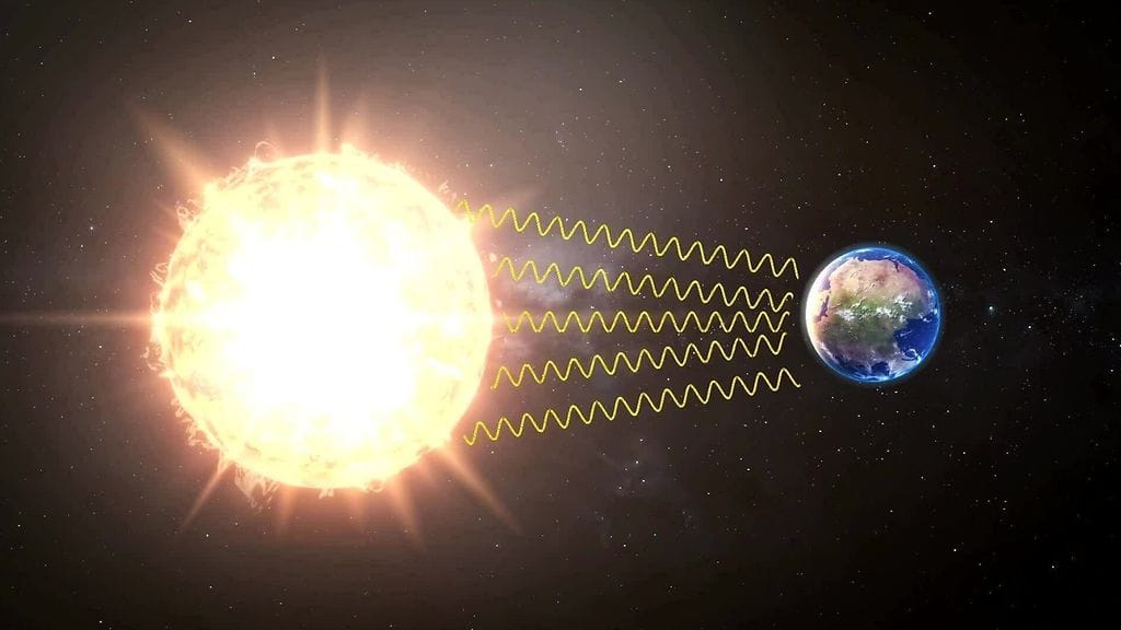 Maapallo, magneettikenttä, aurinko