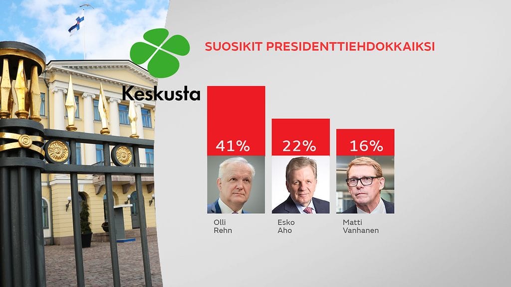 gr-2312-Kysely-Keskusta