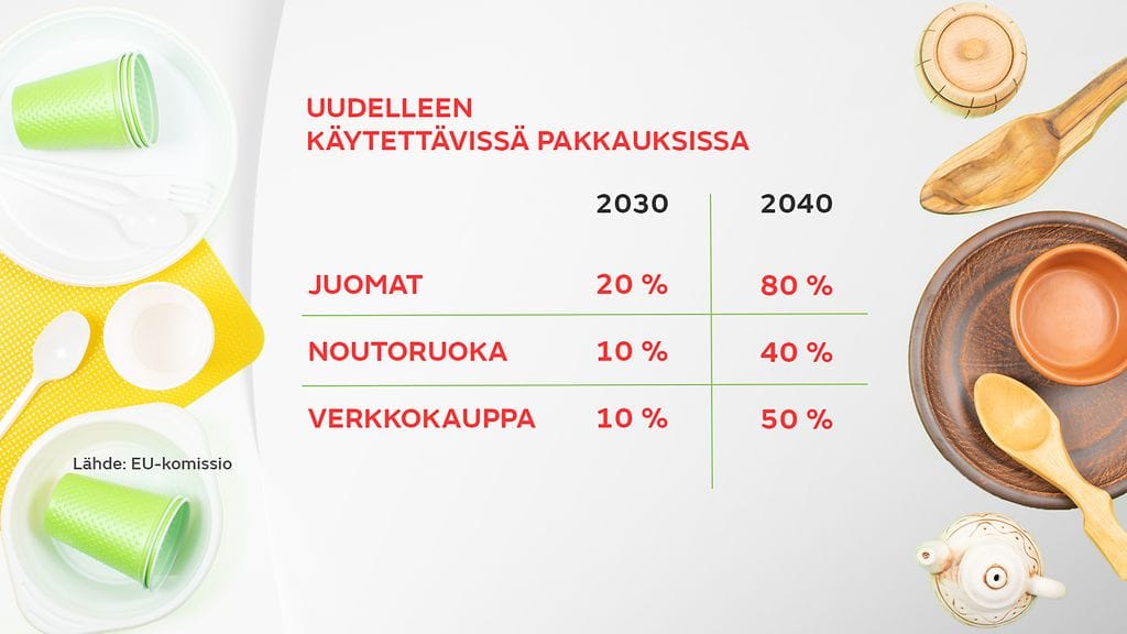 gr-3011-pakkaukset-Paivi