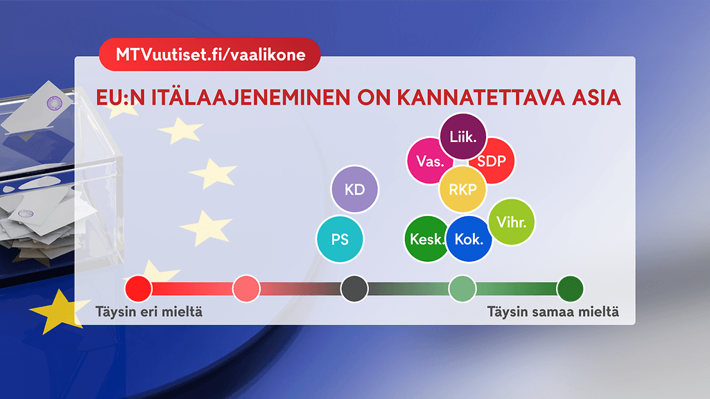 1605_eurovaalit_vaalikone