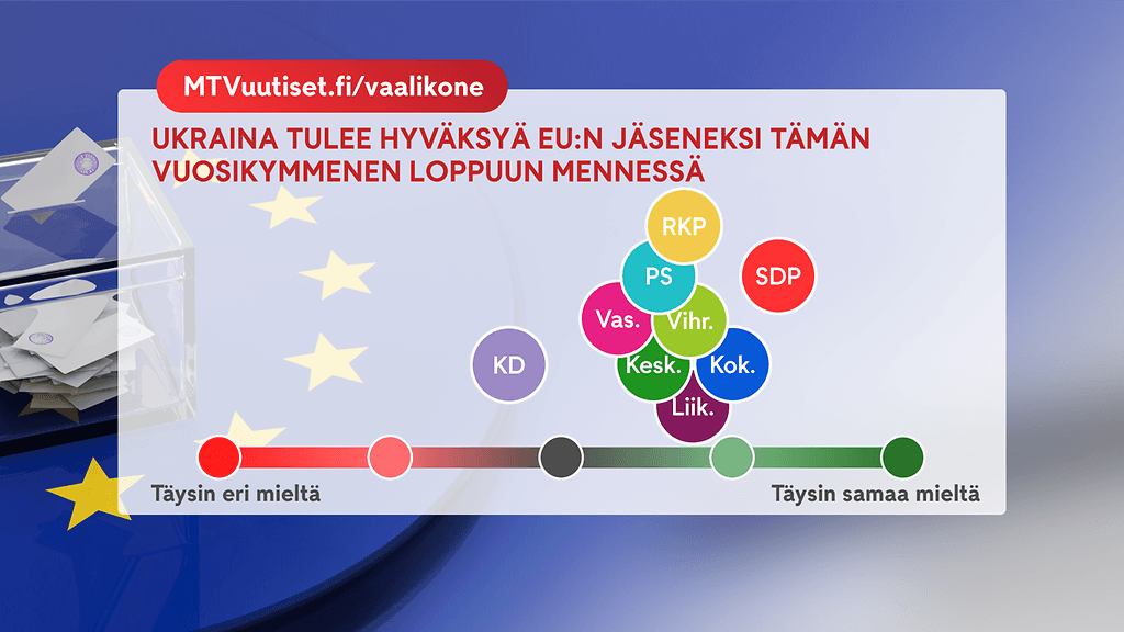 1605_eurovaalit_vaalikone_2